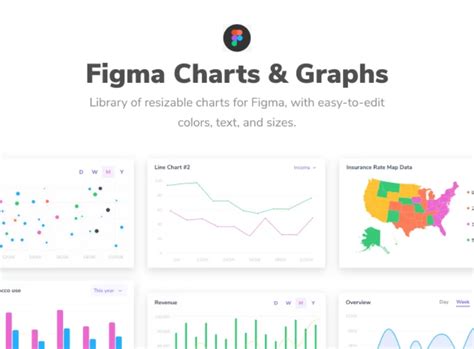 Custom Graph For Figma Create Custom Charts And Graph