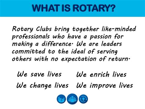 Building The Rotary Brand November 2017