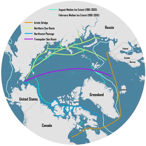 Arctic Shipping Routes Alchetron The Free Social Encyclopedia