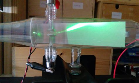 Cathode Ray Tube Experiments Physicsopenlab