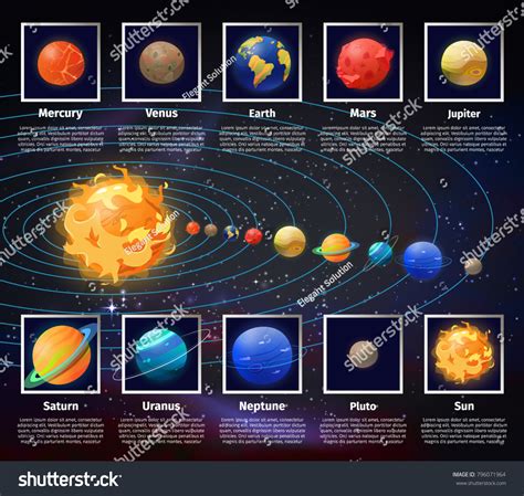 Stock Vektor „solar System Universe Cosmic Infographic Planets“ Bez