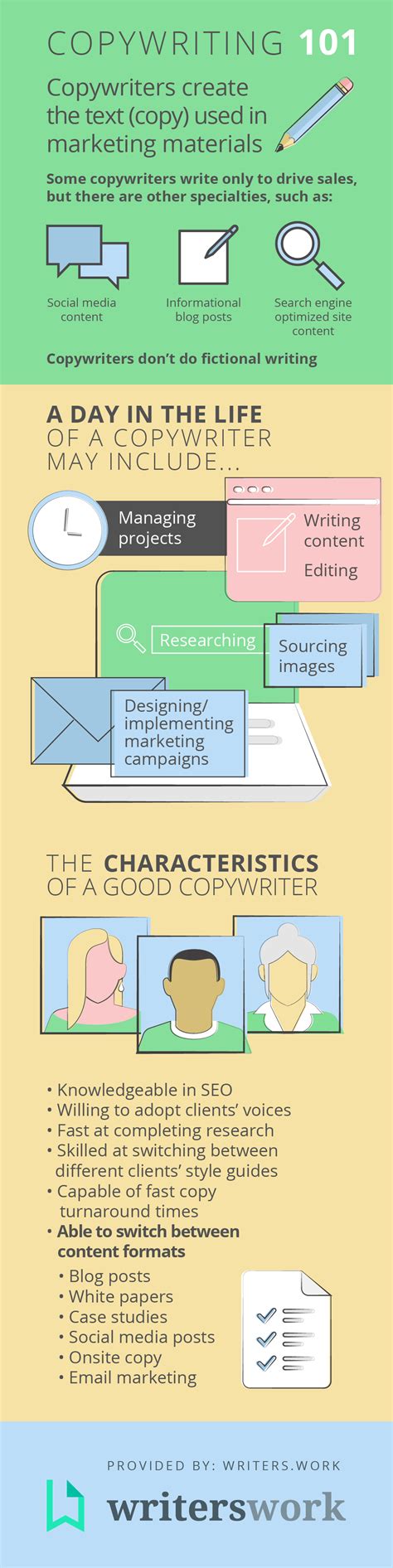 What Does A Copywriter Do Writers Work Blog