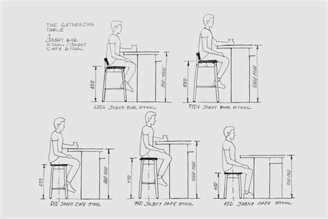Pairing Seating With The Right Table Height Nomi Australia