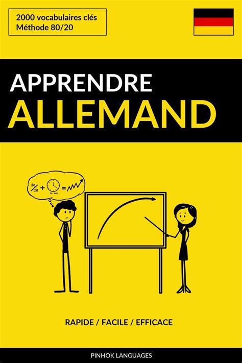 Lisez Apprendre Lallemand Rapide Facile Efficace 2000