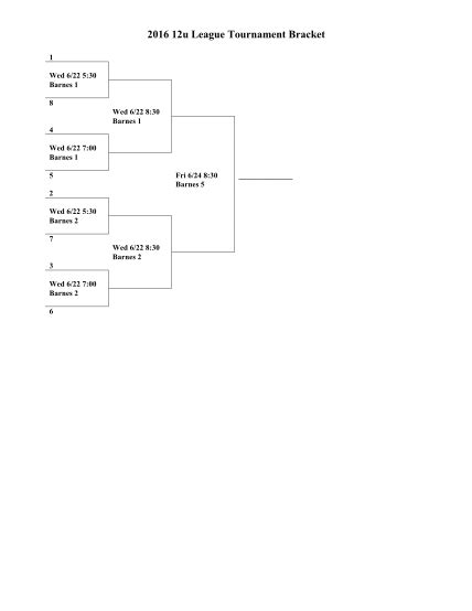 73 Fillable Tournament Brackets Free To Edit Download And Print Cocodoc