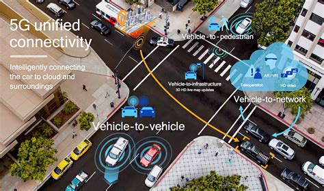 Lg And Qualcomm To Develop 5g Connected Car Solutions Letsgodigital