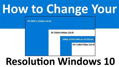 Need to know how to change video resolution? How to Change Your Screen Resolution in Windows 10 ...