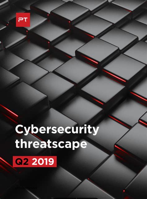 Cybersecurity Threatscape Q2 2019 Ministry Of Security