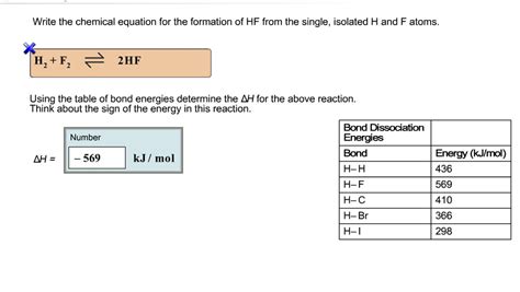 Solved Write The Chemical Equation For The Formation Of Hf From The