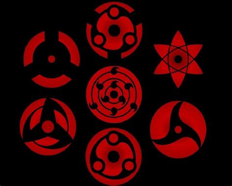 We present you our collection of desktop wallpaper theme: Ultimate Mangekyou Sharingan Wallpapers - Wallpaper Cave