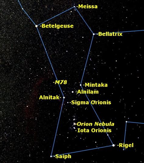 Hunting Orion Tips To Spot A Famous Constellation Space