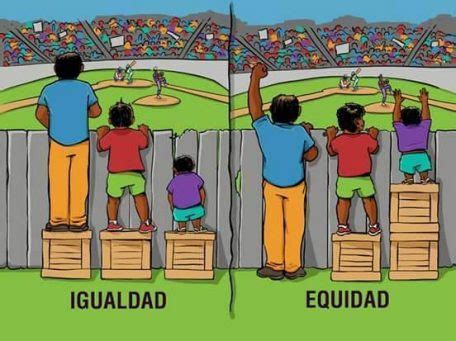 Sin embargo, si bien símiles, son conceptos connotativamente distintos. Hablemos de igualdad, no de equidad - Animal Político