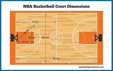 Basketball Court Dimension With Diagram And Layout Drawing Make Your