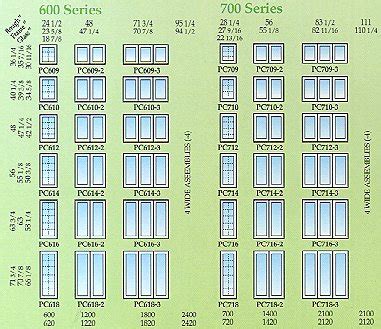 Double Hung Window Pella Double Hung Window Sizes