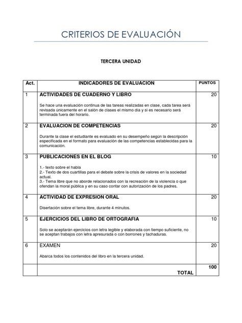 Criterios De Evaluacion 3a Unidad 2013 Pdf
