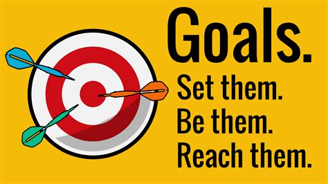 5 steps of goal setting process coursepedia