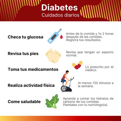 Diabetes Cuidados Diarios Alimentaci N Y Salud