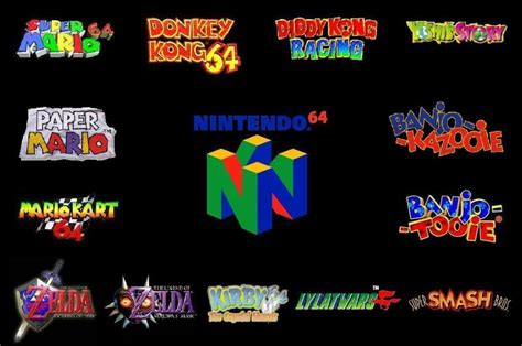 49 Nintendo 64 Wallpaper Wallpapersafari