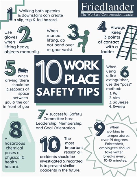 Tips For Workplace Safety Workplace Safety Workplace Safety Tips Gambaran