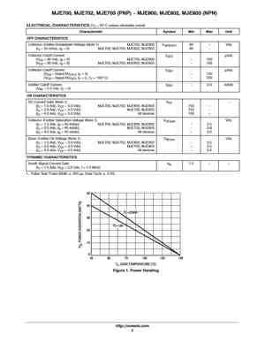 MJE702 Datasheet Equivalent Cross Reference Search Transistor Catalog