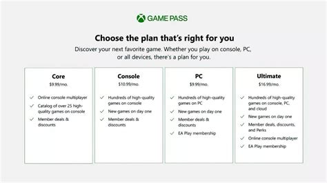 Xbox LIVE Gold se transformará en Xbox Game Pass Core en septiembre