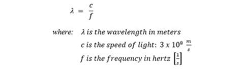 What is Electromagnetic Radiation? - Wavelength, Spectrum & Energy ...