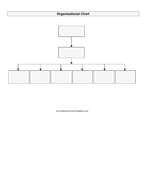 Organizational Chart Template Serat