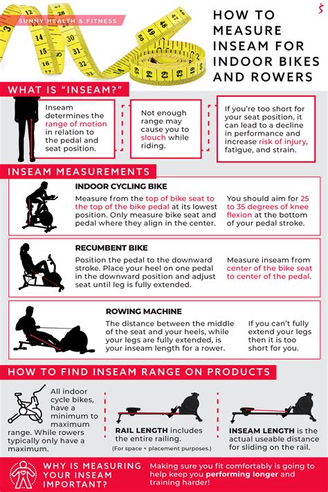 How To Measure Inseam For Indoor Bikes And Rowers Sunny Health And
