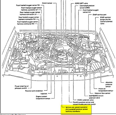 E21d0 nissan frontier 2002 wiring diagram airbag headlamp. 2012 nissan frontier engine diagram | 2012 Nissan Frontier Parts and Accessories: Automotive ...