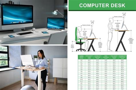 Proper Desk Dimensions For Sitting And Standing Desks Charts