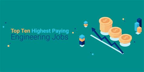 Top 10 Highest Paid Engineering Jobs Techclient