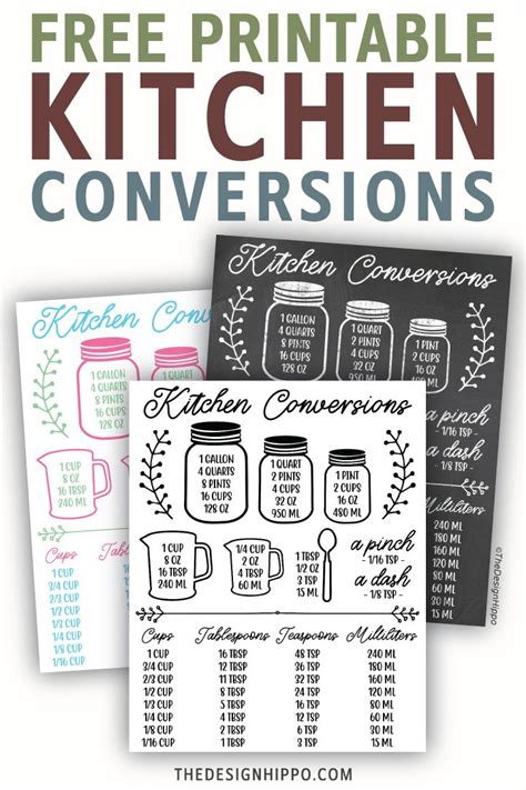 Printable Kitchen Conversion Chart Pdf