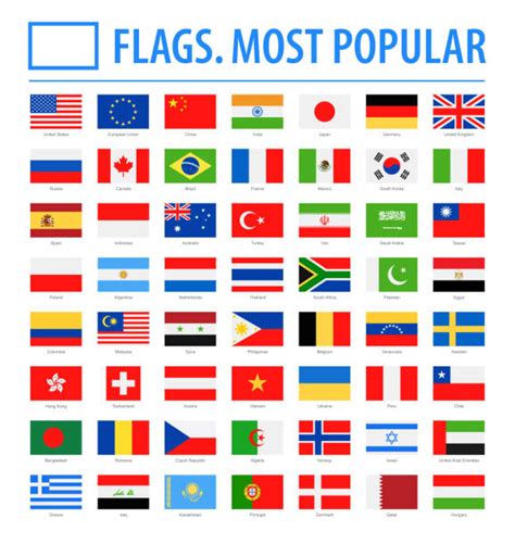 Flag Stock Photos Pictures And Royalty Free Images Istock