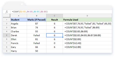 This wikihow teaches you how to copy and paste formulas in google sheets for pc and mac. How to use the COUNT formula in Google Sheets - Sheetgo Blog