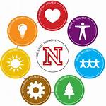 Wellness Health Symbols Definition Initiative Clipart University