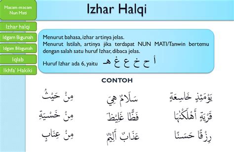 Contoh Bacaan Idhar Halqi Hamzah Fasrsm