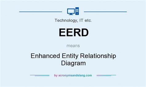 29 Enhanced Entity Relationship Diagram Wiring Database 2020