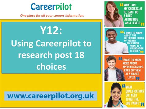 Y12 Using Careerpilot To Research Post 18 Choices Ppt Download