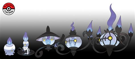 In Progress Pokemon Evolutions 6075 Litwick Are Small Candle