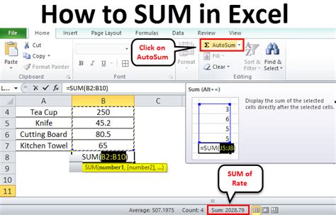 Excel Summation Formula