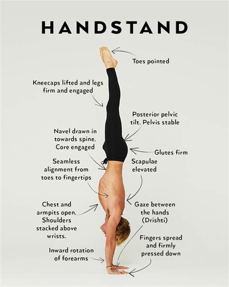 Perfect The Pose Handstand Alo Yoga