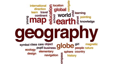 What Is Geography Mind Map