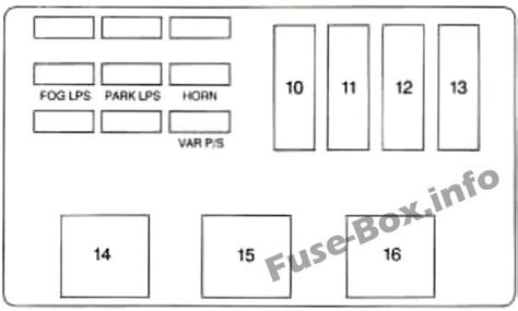 Look in your owners manual if you have it and if you don't, see the chevy dealer parts man and have him print it out for you. 1995 Monte Carlo Fuse Box Diagram