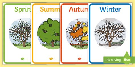 Four Seasons Display Posters Seasons Weather Posters