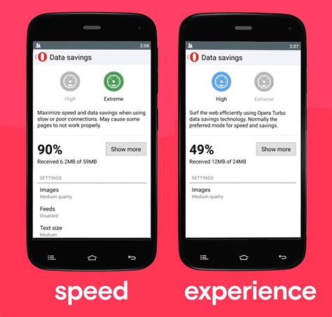 You are browsing old versions of opera mini. Opera Mini for Android updated with new compression modes