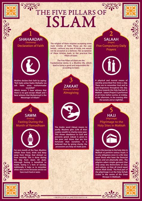 5 Pillars Of Islam Masjid Ar Rashid
