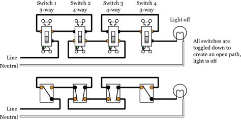 35 Trends For Schematic 4 Way Switch Wiring Diagram Light Middle