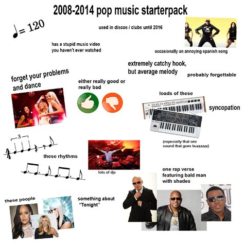 2008 2014 Pop Music Starterpack Rstarterpacks