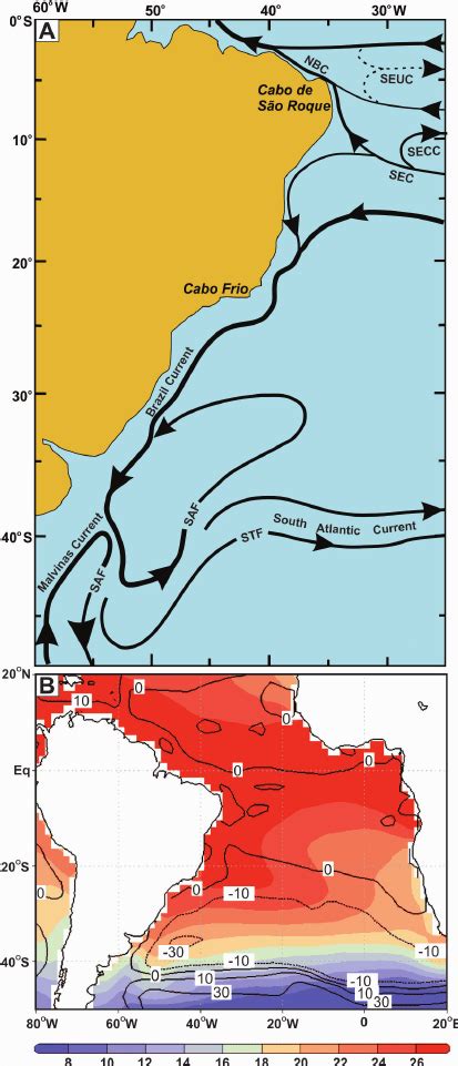 The South Atlantic Ocean A Upper Level Barotropic Currents And
