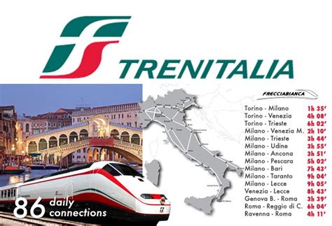 The Official Italian Train Website Trenitalia This Is The Site To